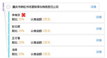 重慶市耕耘市場(chǎng)營銷策劃有限責(zé)任公司 專業(yè)策劃，驅(qū)動(dòng)市場(chǎng)增長(zhǎng)