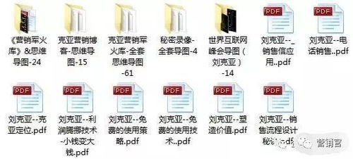 限時(shí)免費(fèi)領(lǐng)取 2000份市場(chǎng)營銷策劃手冊(cè)與企業(yè)形象策劃方案