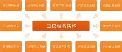 中國現(xiàn)代教育網(wǎng) 為全國中小學(xué)校信息化發(fā)展保駕護(hù)航，賦能教育新時代